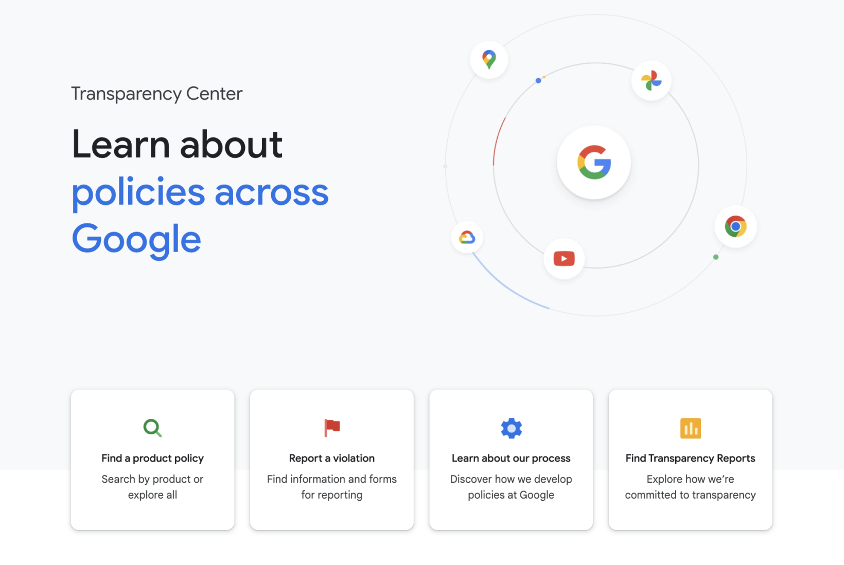 Google's Transparency Center 